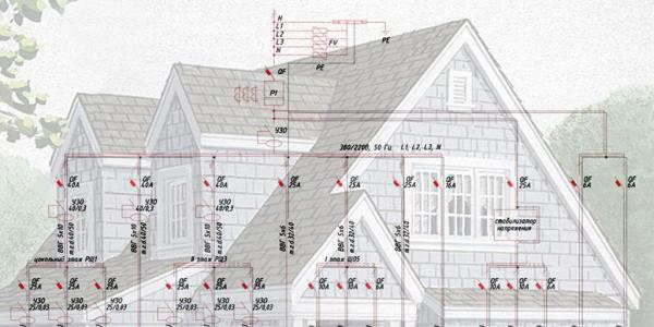 Проводка в деревянном доме – проектирование, монтаж и основные требования к безопасности (120 фото) Схема подключения электропроводки в деревянном доме