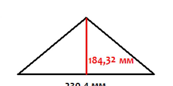 Магическая пирамида – необходимый атрибут мага Для чего используют пирамиды в магии