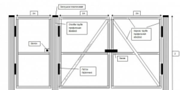 Распашные ворота из профнастила для дачи – изготовление и установка своими руками